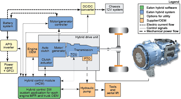 大勢至軟件 一站式企業(yè)計(jì)算機(jī)管理與上網(wǎng)行為管控解決方案