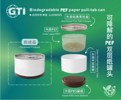 思創(chuàng)綠源:告別傳統(tǒng)包裝,擁抱環(huán)保新材料