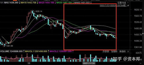 主營產(chǎn)品優(yōu)勢明顯 被低估的凱賽生物投資價值有待進(jìn)一步釋放